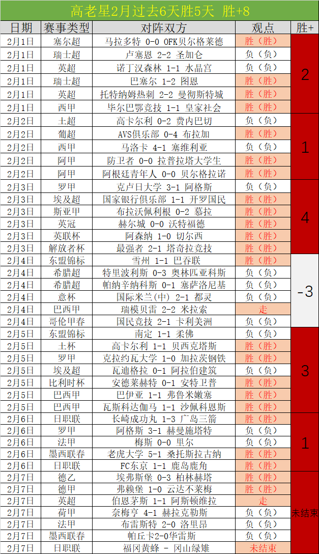英格兰队,击败乌克兰,晋级欧预赛,大赢家足球比分网,体育官网,平台入口,足球比分,即时比分,比分直播