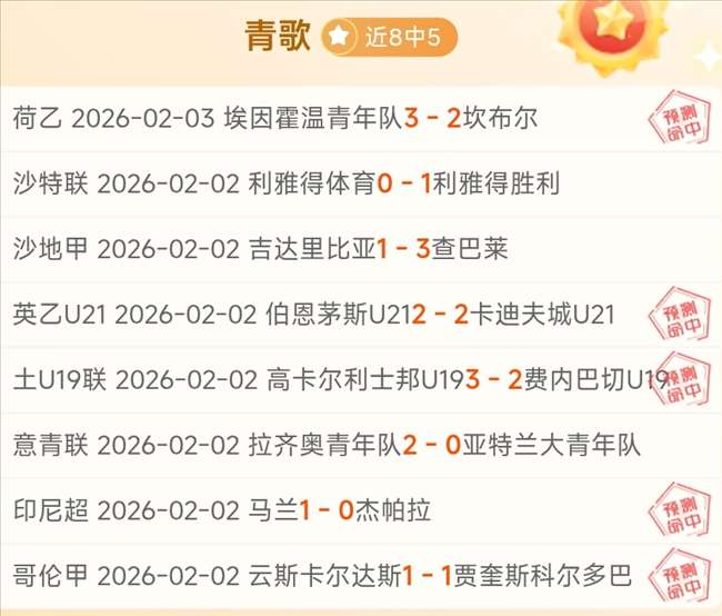 周五,葡超赛事推,里斯本竞技,大赢家足球比分网,体育官网,平台入口,足球比分,即时比分,比分直播