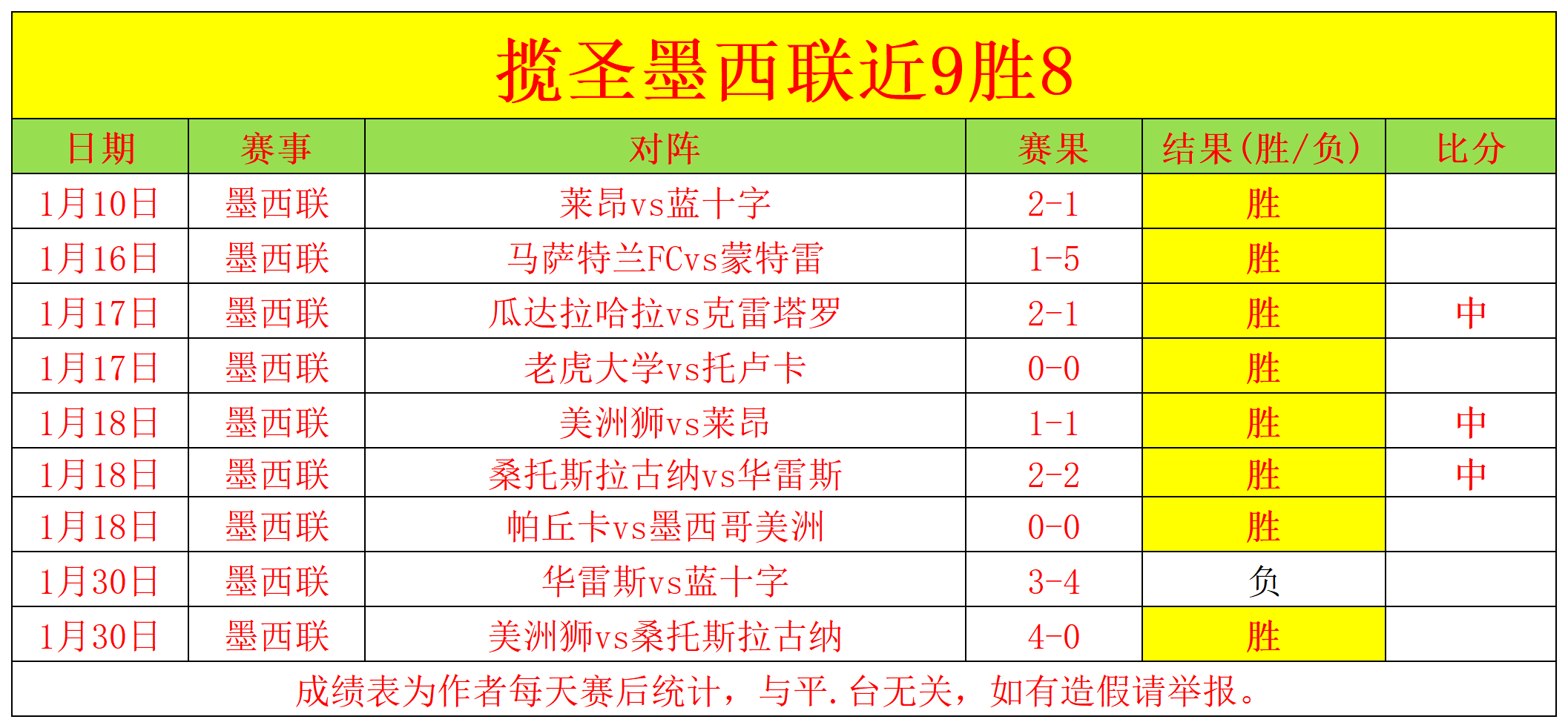 婚纱小镇,亿幸福产业,绽放,大赢家足球比分网,体育官网,平台入口,足球比分,即时比分,比分直播