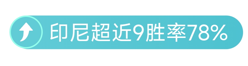 火箭年轻球,员成为联盟,驱逐及罚款,大赢家足球比分网,体育官网,平台入口,足球比分,即时比分,比分直播