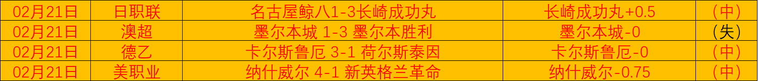 皇马有意,万欧引进凯,三年合约年,大赢家足球比分网,体育官网,平台入口,足球比分,即时比分,比分直播