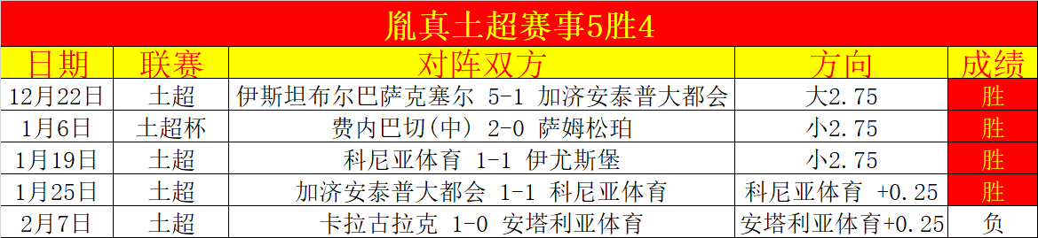 周页彤需加,强发球与进,攻技巧,大赢家足球比分网,体育官网,平台入口,足球比分,即时比分,比分直播
