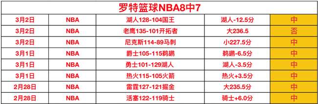 英超积分榜,风云变幻,热刺领跑,大赢家足球比分网,体育官网,平台入口,足球比分,即时比分,比分直播