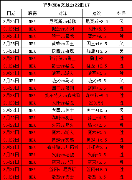 明日方舟,终末地,期专家两分,大赢家足球比分网,体育官网,平台入口,足球比分,即时比分,比分直播