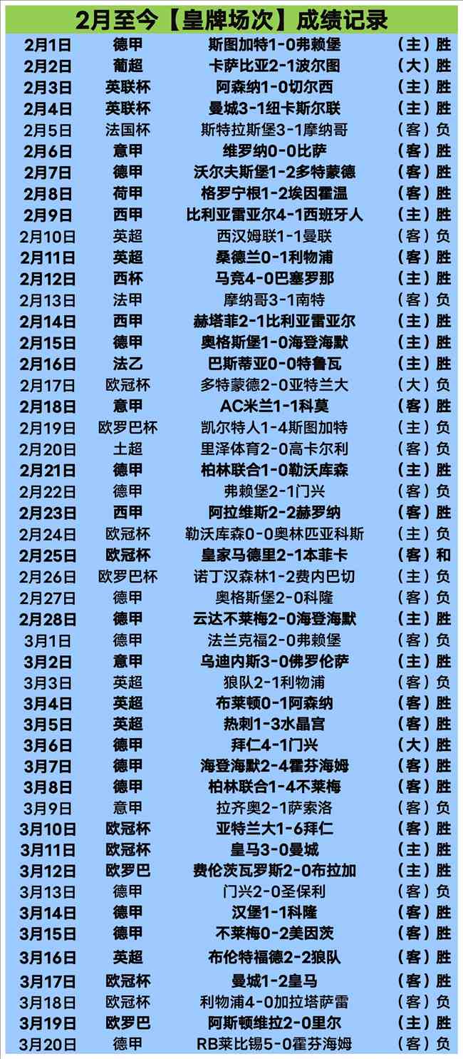赛季意甲联,赛第六轮亮,点盘点,大赢家足球比分网,体育官网,平台入口,足球比分,即时比分,比分直播