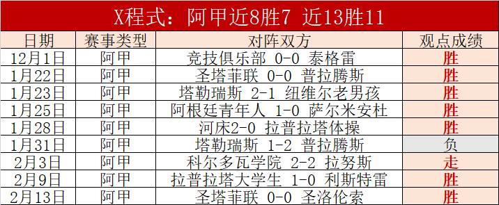 赛季意甲联,赛第六轮亮,点盘点,大赢家足球比分网,体育官网,平台入口,足球比分,即时比分,比分直播
