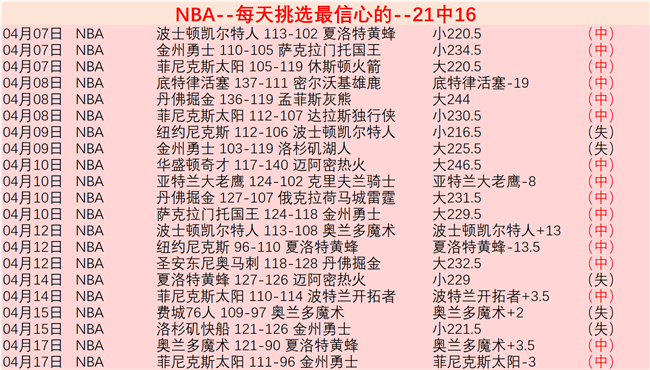 艾尔格纳大,乐透期号专,家推荐质合,大赢家足球比分网,体育官网,平台入口,足球比分,即时比分,比分直播