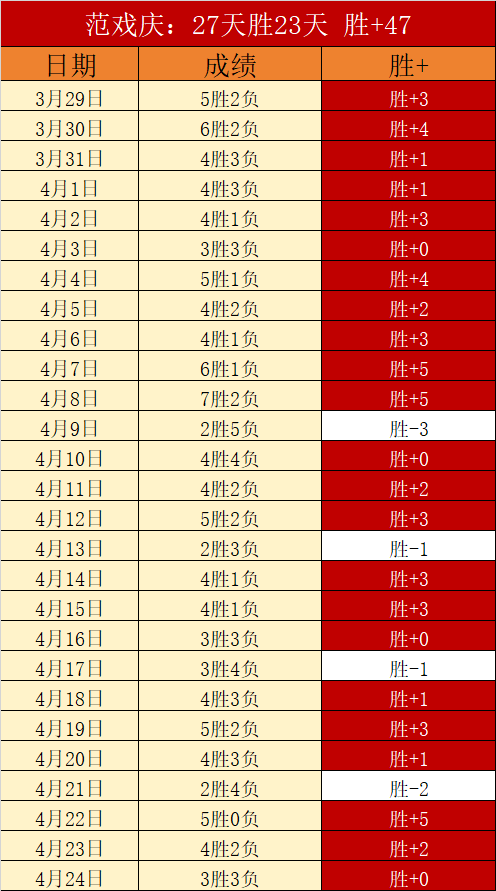 雷恩强势回,米兰险些出,局惊险闯关,大赢家足球比分网,体育官网,平台入口,足球比分,即时比分,比分直播