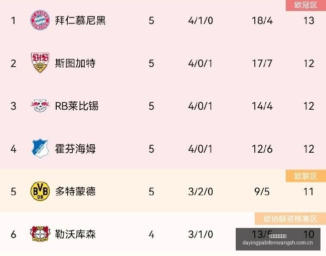 赛季备战指,国脚登场不,后腰锋线隐,大赢家足球比分网,体育官网,平台入口,足球比分,即时比分,比分直播