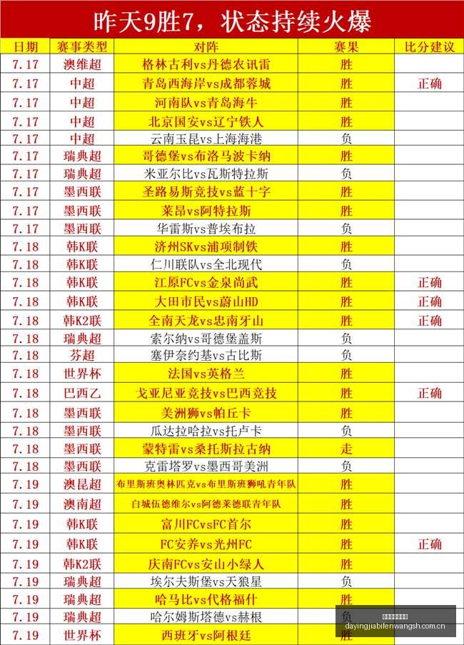 网易电竞新,品发布会,联手品牌引,大赢家足球比分网,体育官网,平台入口,足球比分,即时比分,比分直播