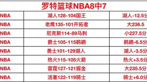 英超积分榜风云变幻：热刺领跑，曼联并列第七，五大豪门激战18分生死线！