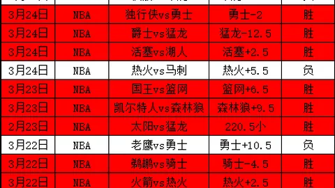 明日方舟：终末地12期专家两分钟速通前瞻，庄方宜新上线赠月卡