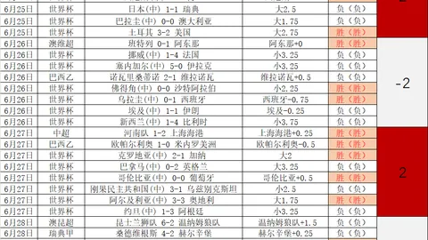 大赢家足球比分 122637 6