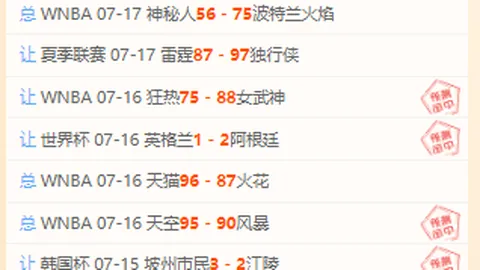 大赢家足球比分 122930 0