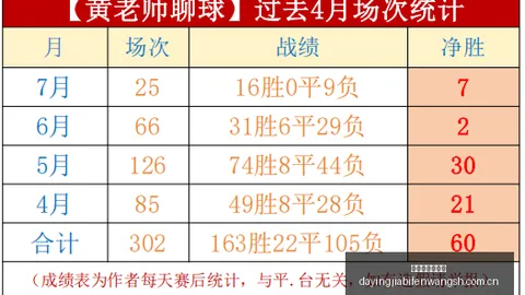 大赢家足球比，平台入口，分 121714 51